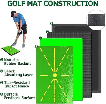 Strike Logic Precision Path Impact Mat