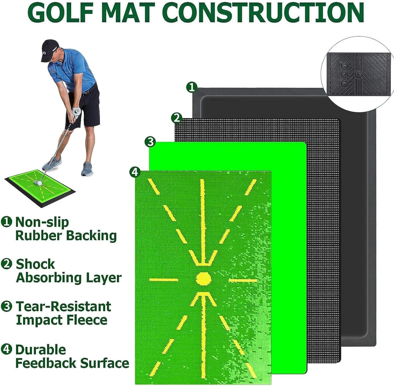 Strike Logic Precision Path Impact Mat