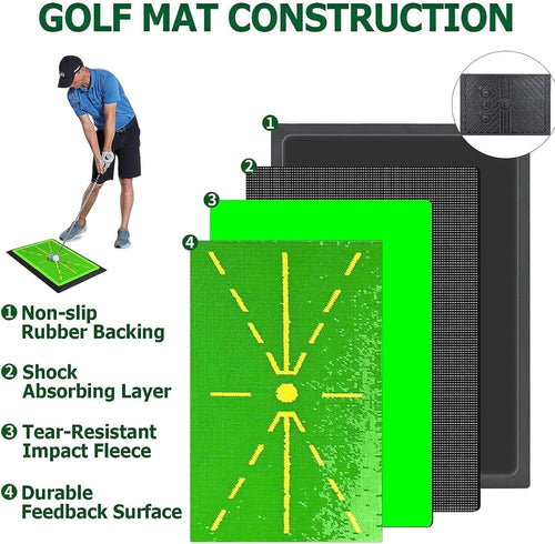 Strike Logic Precision Path Impact Mat